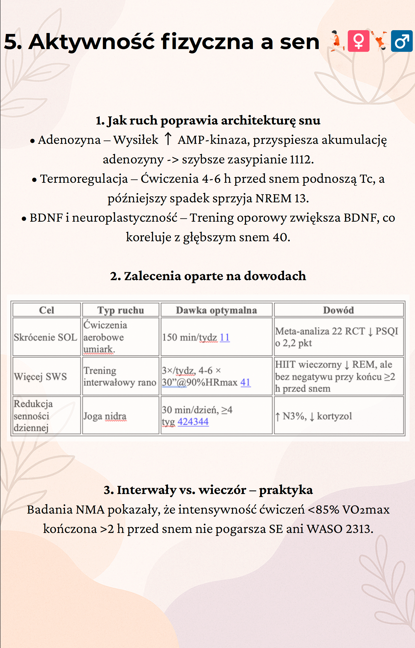 Lepszy sen w szybkim życiu